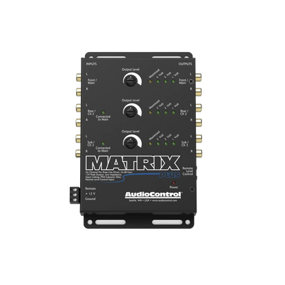 MATRIX PLUS
