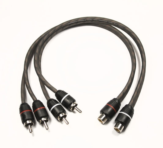 4-800159 STAGE1 Y-Adapter 1×W auf 2×M