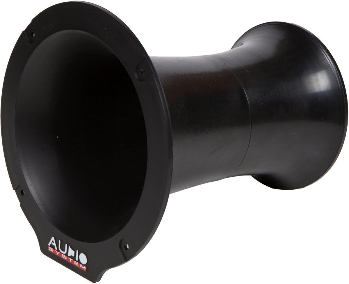 AERO PORT – Audio System