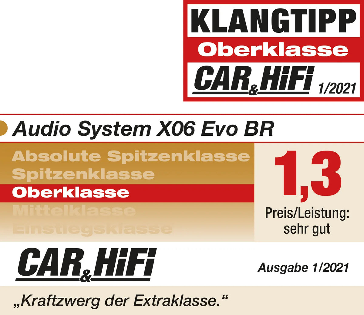 X06 EVO BR – Audio System