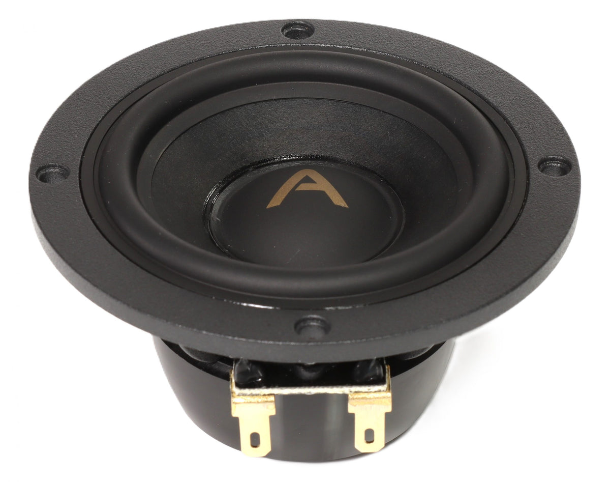 AV80 D – Audio System