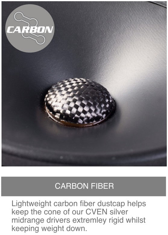 Vibe Audio CVEN6SW-V5 – 6,5 Zoll Tiefmitteltöner – Ansicht 8