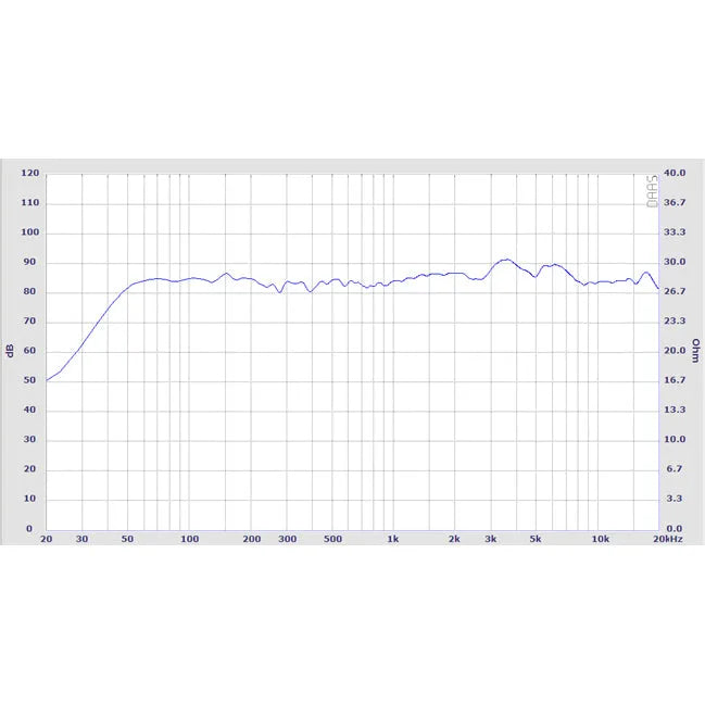 CPX165-6,5 Zoll Koaxial Lautsprecher-Ampire-BassBuddys | Shop