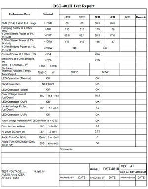 STEG DST401DII – 4 Kanal Verstärker – Ansicht 2