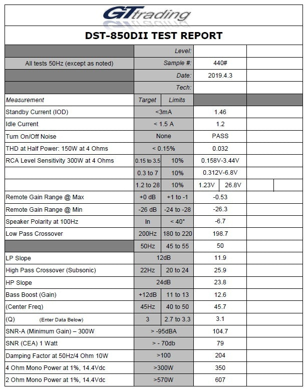 STEG S600 – 1 Kanal Verstärker – Ansicht 2