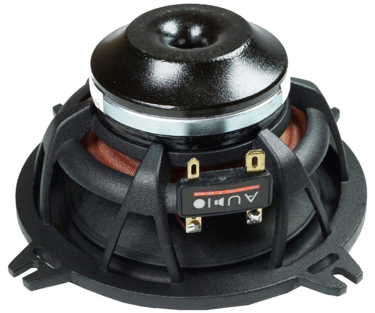 EX100 DUST EVO3 – Audio System