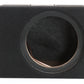 G08 EVO – Audio System