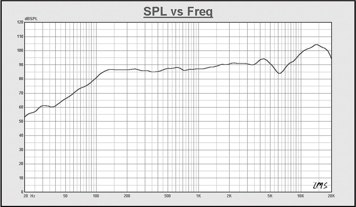 STEG K4c – 4 Zoll Mitteltöner – Ansicht 4