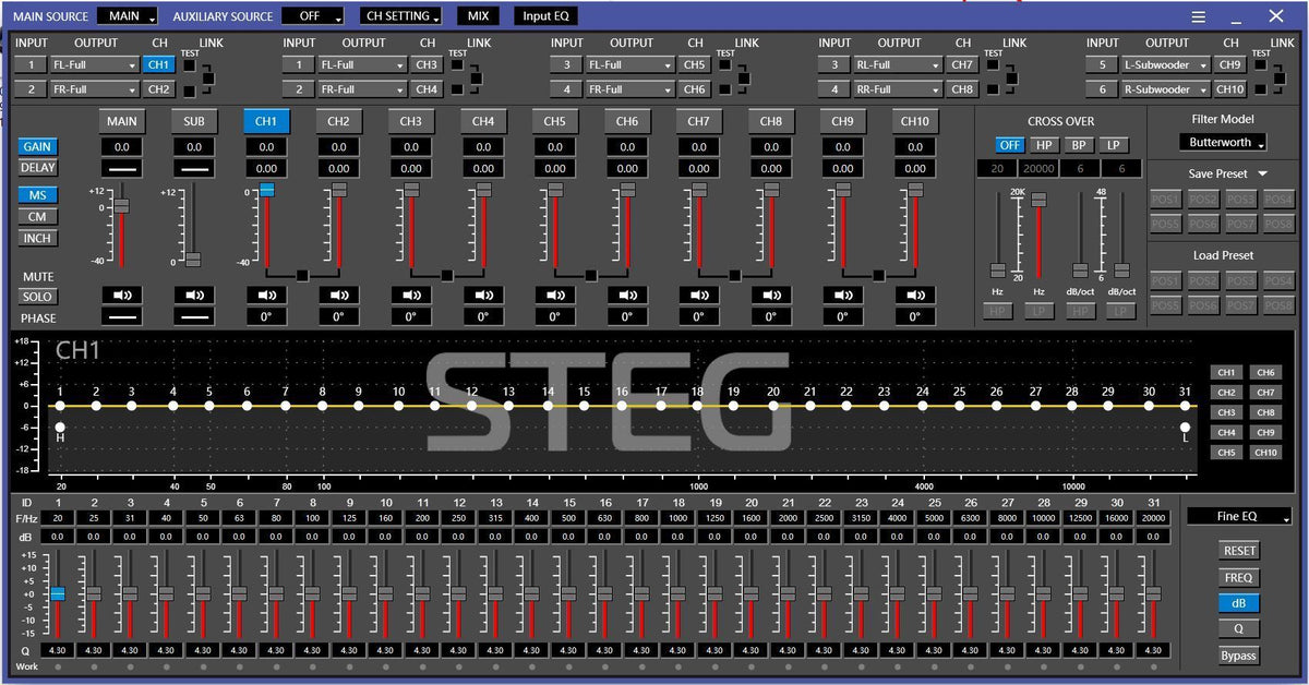 STEG MDSP-10 – 8 Kanal DSP Verstärker – Ansicht 3