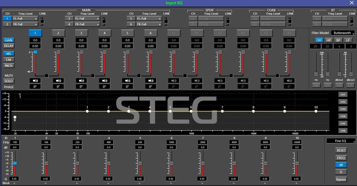 STEG MDSP-10 – 8 Kanal DSP Verstärker – Ansicht 4