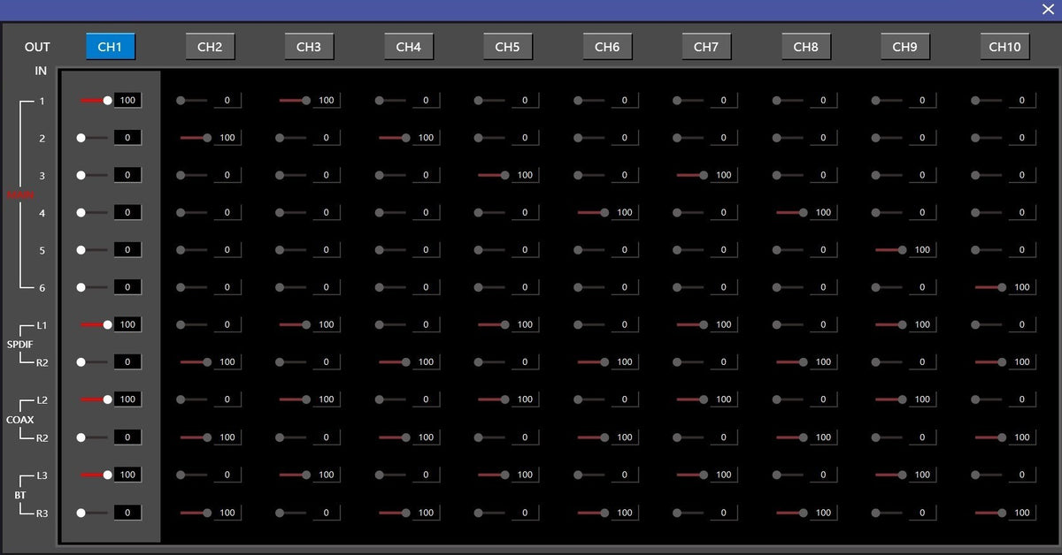 STEG MDSP-10 – 8 Kanal DSP Verstärker – Ansicht 5