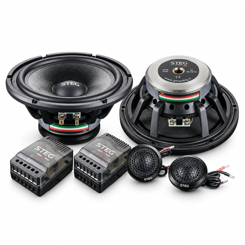 STEG MLG65C – 6,5 Zoll Lautsprecherset