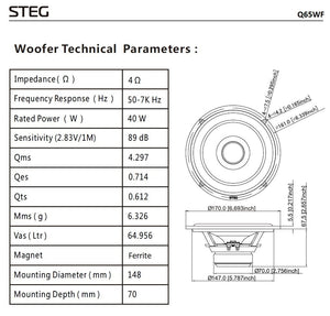 STEG Q65WF – 6,5 Zoll Tiefmitteltöner – Ansicht 3