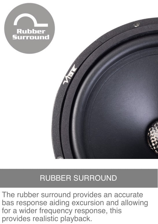 Vibe Audio CVEN6SW-V5 – 6,5 Zoll Tiefmitteltöner – Ansicht 10