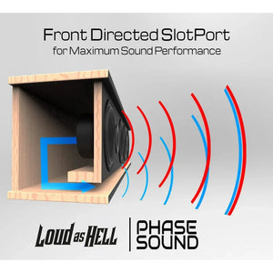SPL Plank 4x6.5" Slot-6,5 Zoll Lautsprechergehäuse-Loud as Hell-BassBuddys | Shop