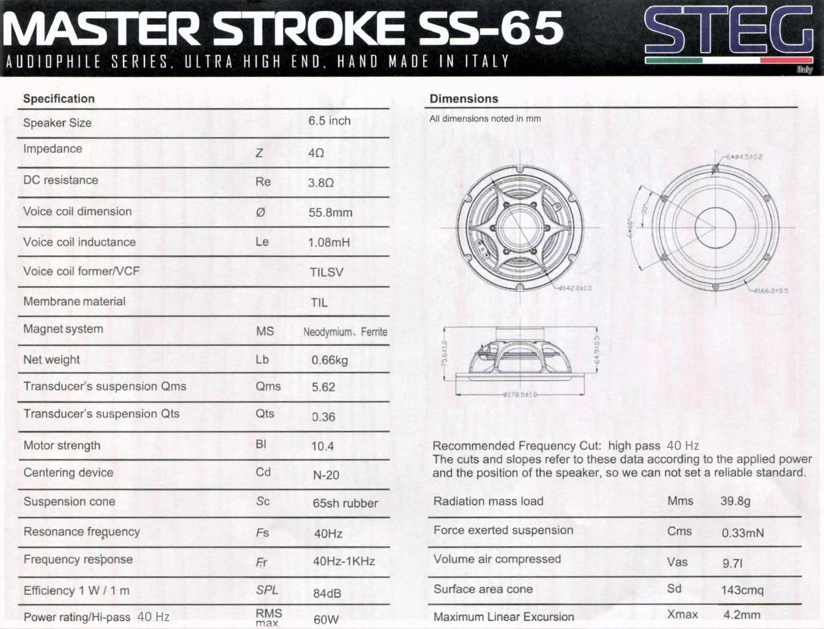 STEG SS-652C – 7 Zoll Lautsprecherset – Ansicht 7