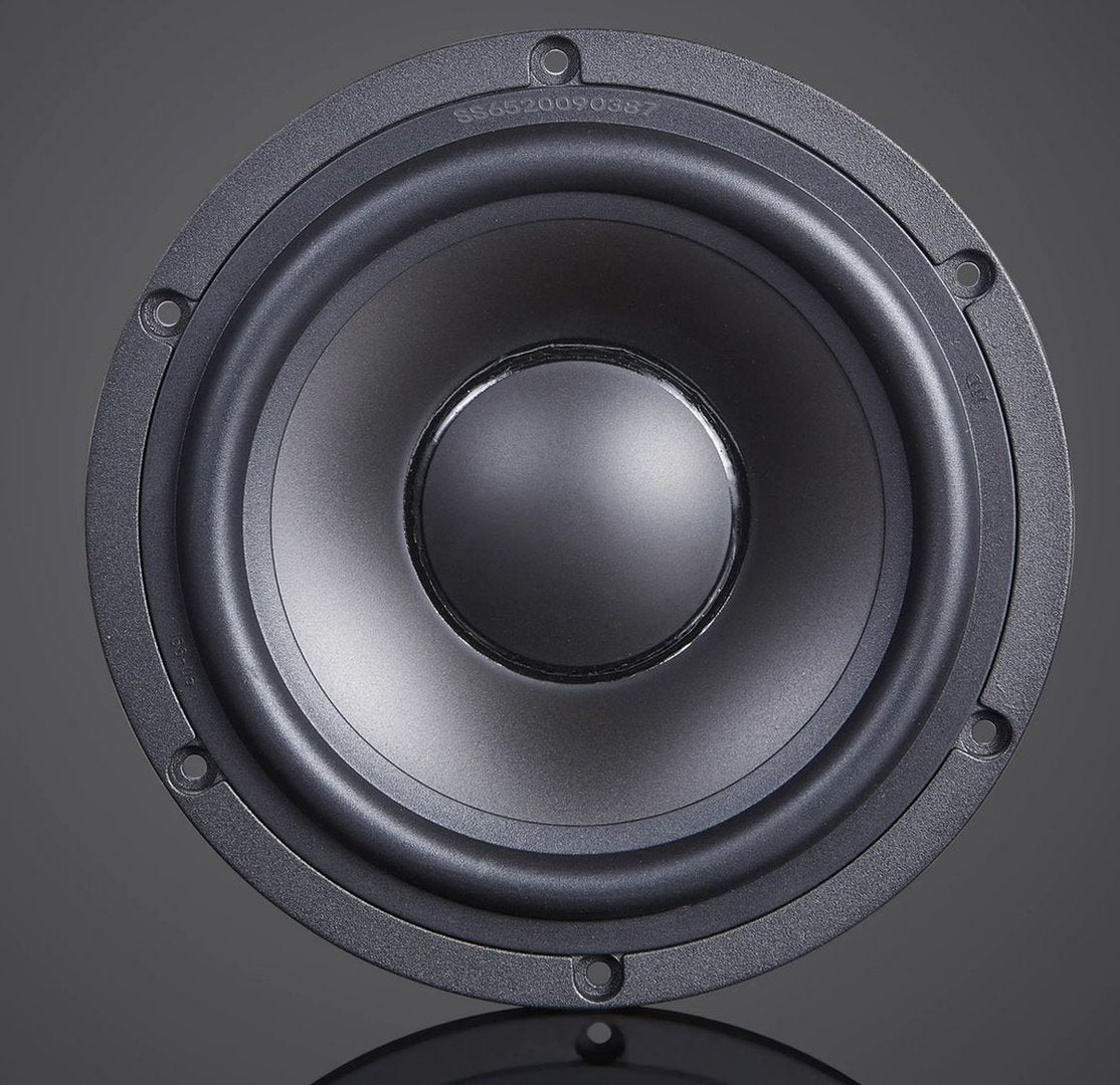 STEG SS-652C – 7 Zoll Lautsprecherset – Ansicht 10