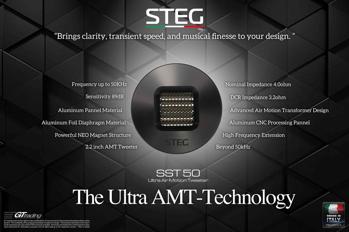 STEG SST50 – AMT Hochtöner – Ansicht 8