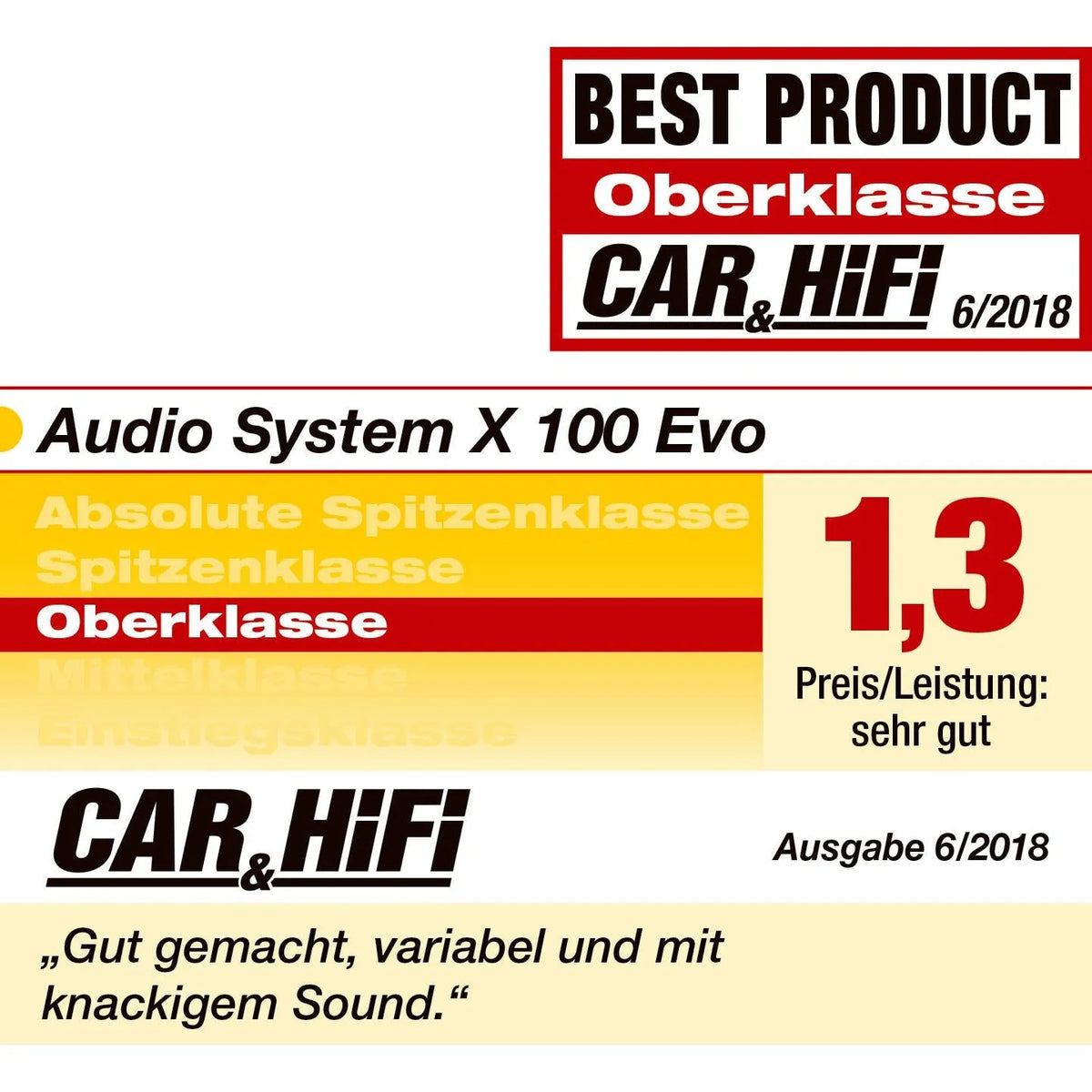 X100 EVO2-4 Zoll Lautsprecherset-Audio System-BassBuddys | Shop