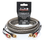 Z-EVO 4.0M – Audio System
