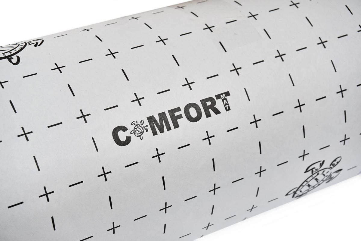 Comfort Mat CARPET – Detailansicht 5