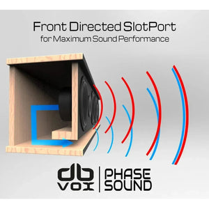 4x8" SPL plank Slotport – Produktbild 3